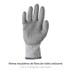 Guantes Anticorte Fibra De Vidrio Talla 9" (Par)